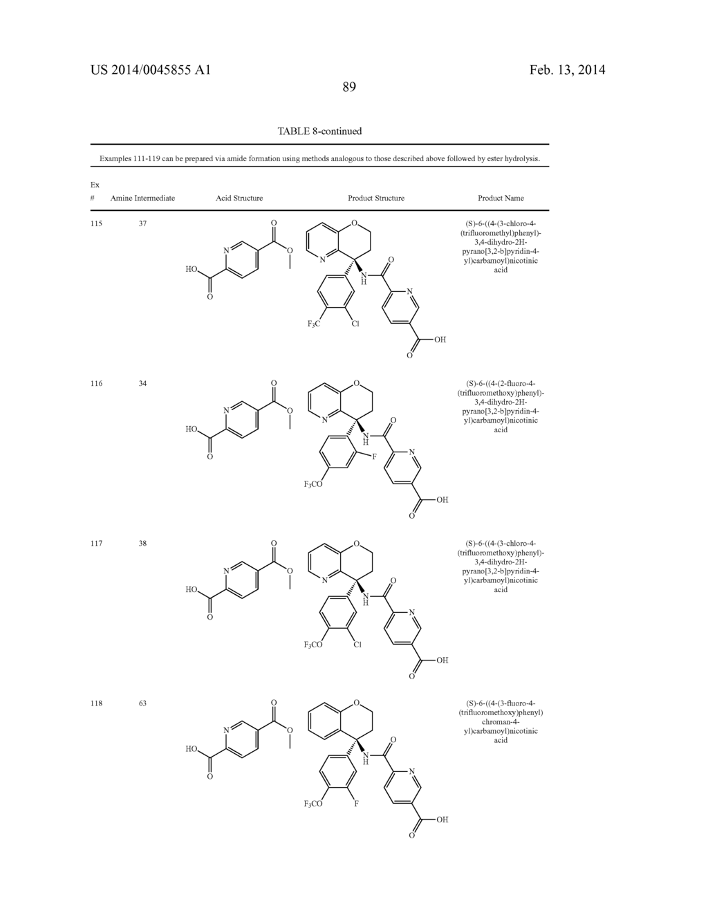 CHROMAN DERIVATIVES AS TRPM8 INHIBITORS - diagram, schematic, and image 90