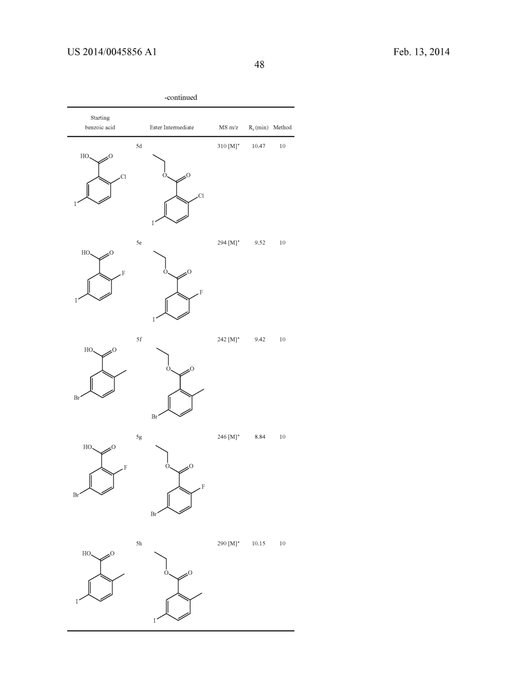 4-Methyl-2,3,5,9,9b-pentaaza-cyclopenta[a]naphthalenes - diagram, schematic, and image 49