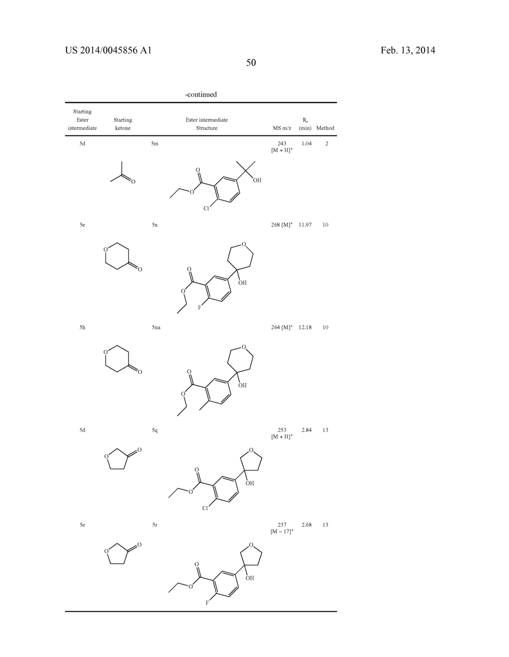 4-Methyl-2,3,5,9,9b-pentaaza-cyclopenta[a]naphthalenes - diagram, schematic, and image 51