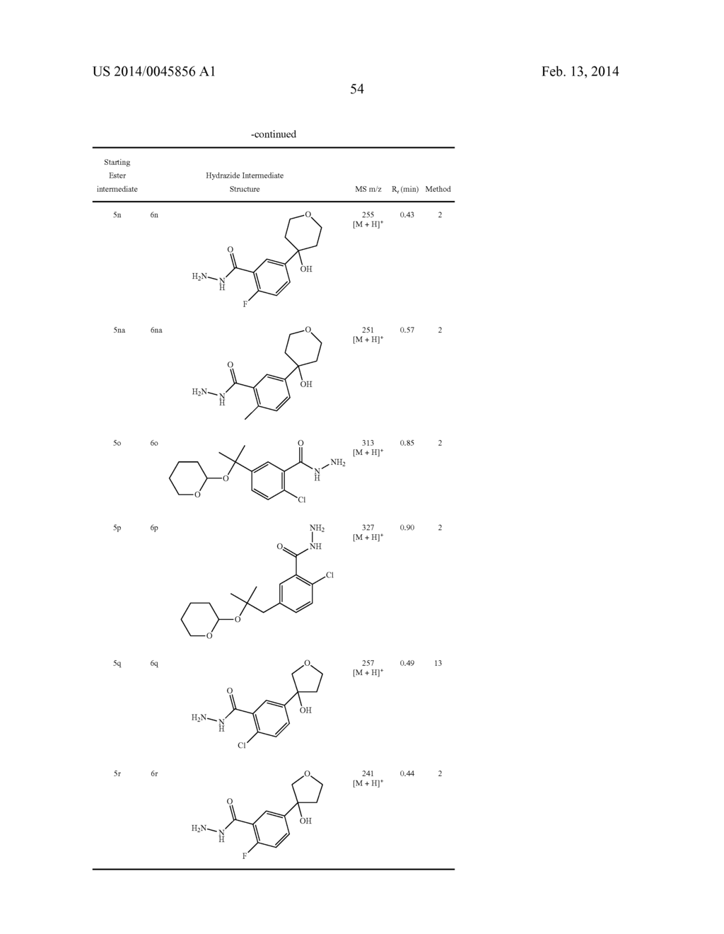 4-Methyl-2,3,5,9,9b-pentaaza-cyclopenta[a]naphthalenes - diagram, schematic, and image 55