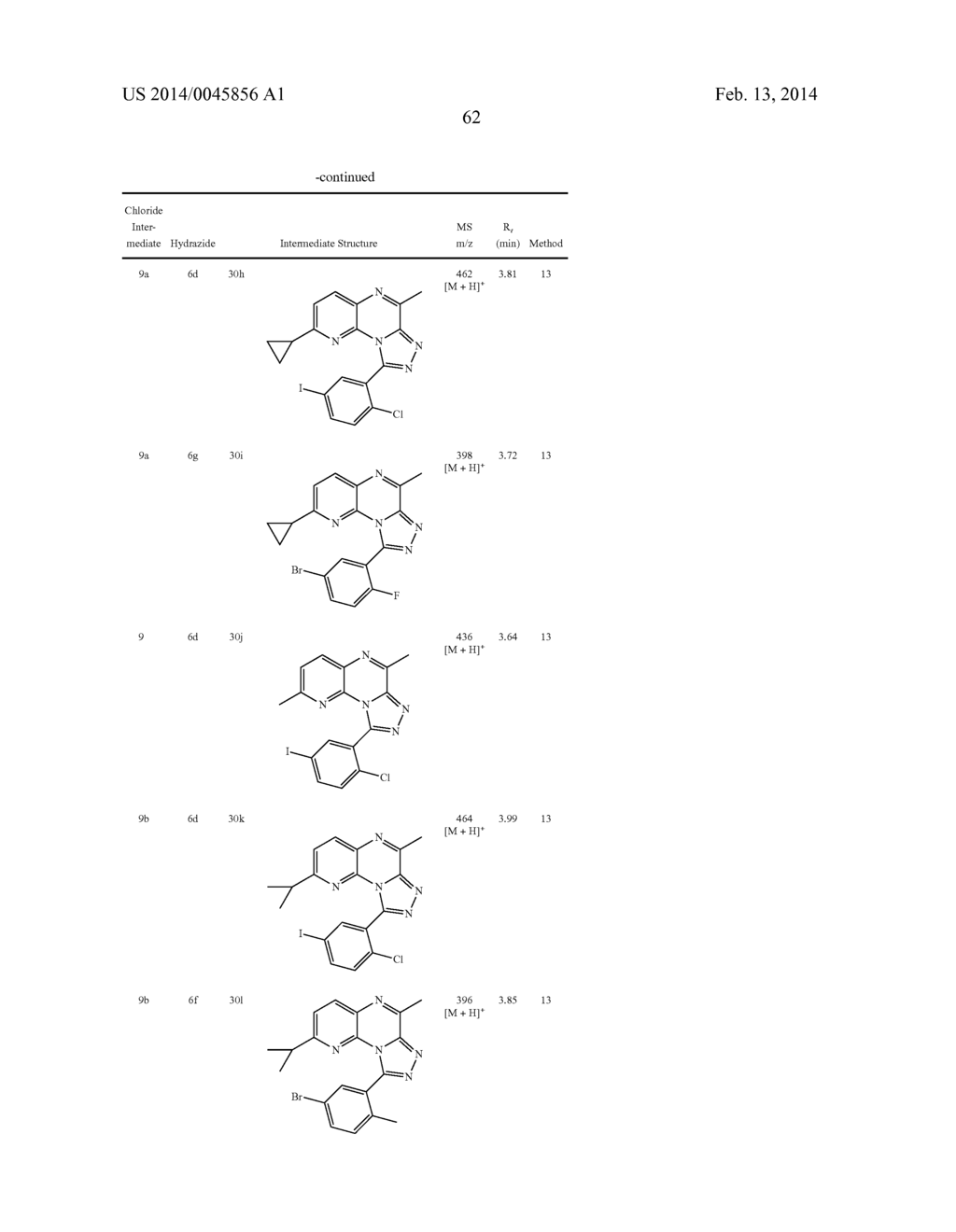 4-Methyl-2,3,5,9,9b-pentaaza-cyclopenta[a]naphthalenes - diagram, schematic, and image 63