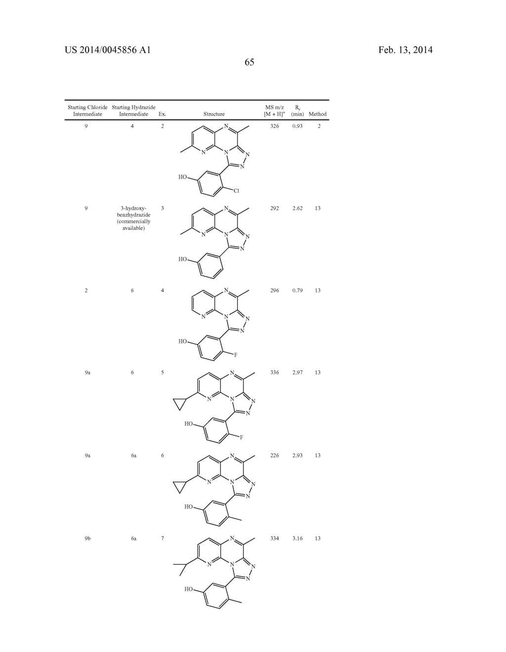 4-Methyl-2,3,5,9,9b-pentaaza-cyclopenta[a]naphthalenes - diagram, schematic, and image 66