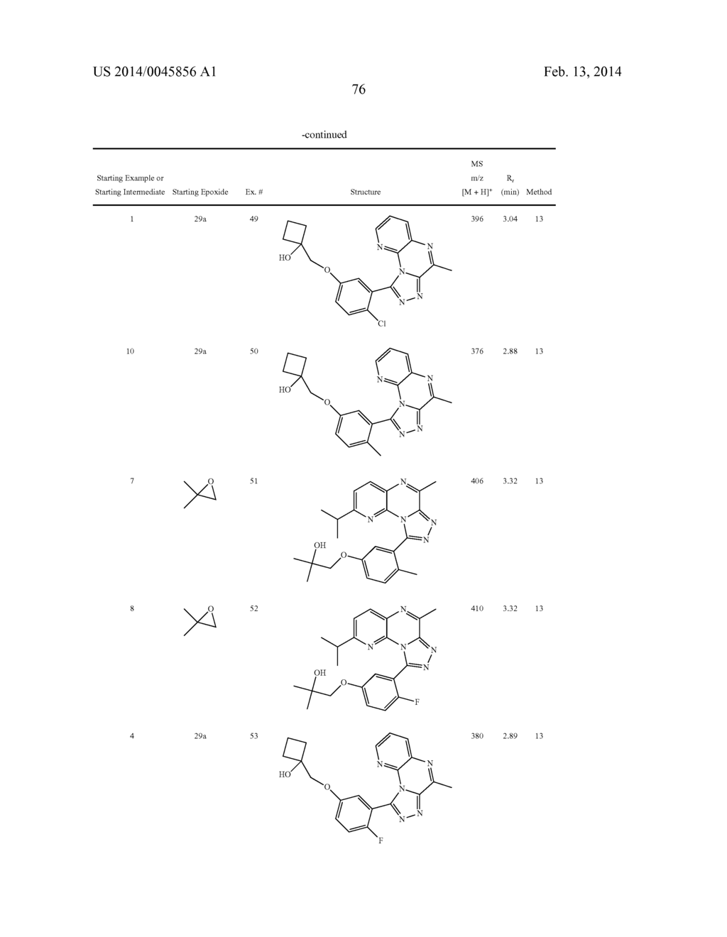 4-Methyl-2,3,5,9,9b-pentaaza-cyclopenta[a]naphthalenes - diagram, schematic, and image 77