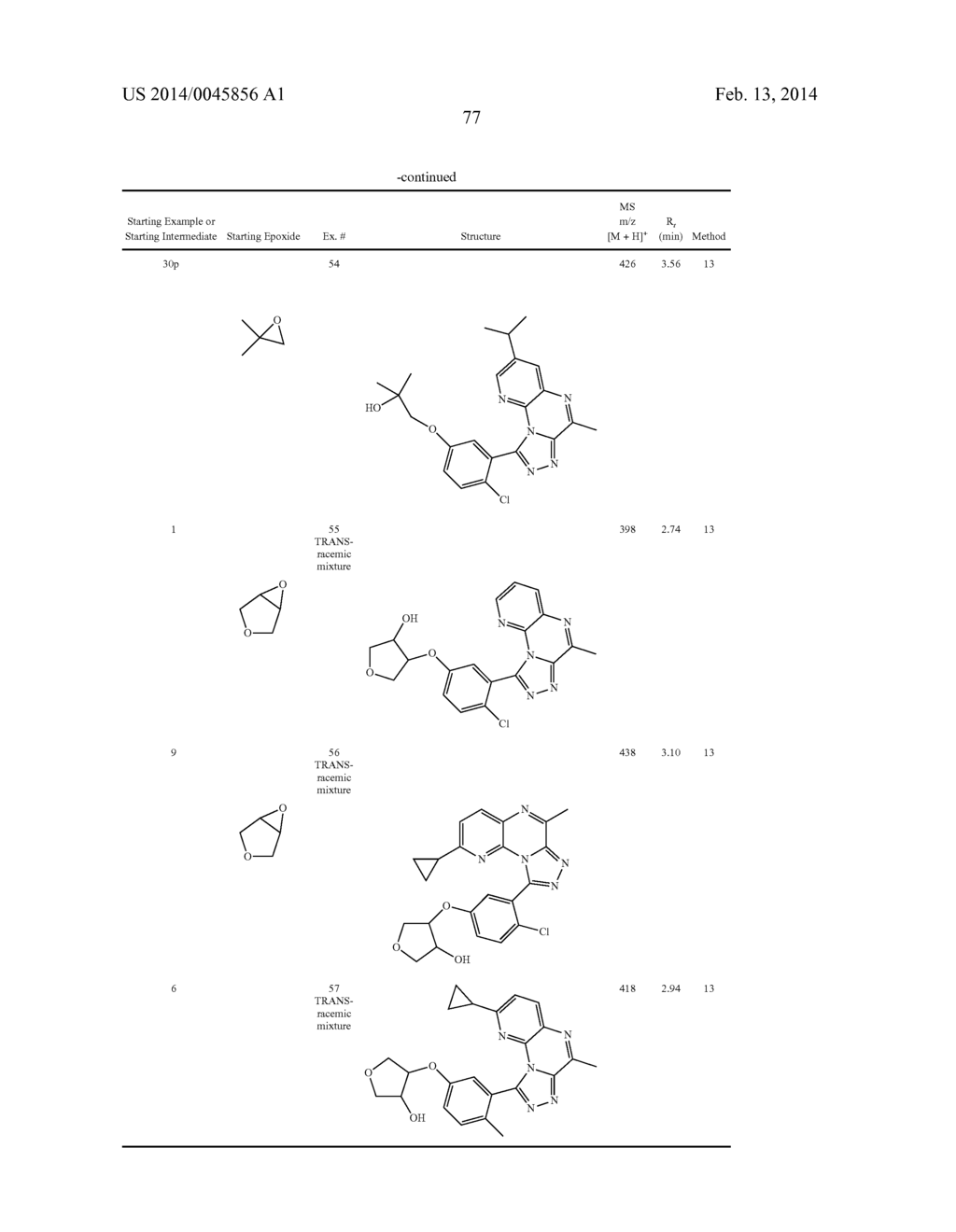 4-Methyl-2,3,5,9,9b-pentaaza-cyclopenta[a]naphthalenes - diagram, schematic, and image 78