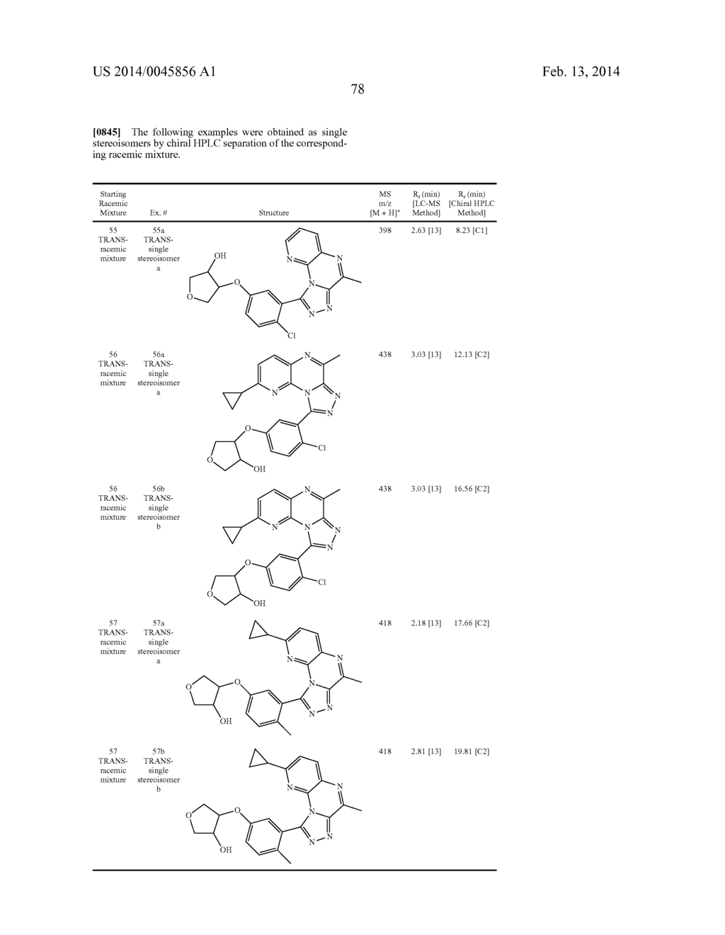 4-Methyl-2,3,5,9,9b-pentaaza-cyclopenta[a]naphthalenes - diagram, schematic, and image 79