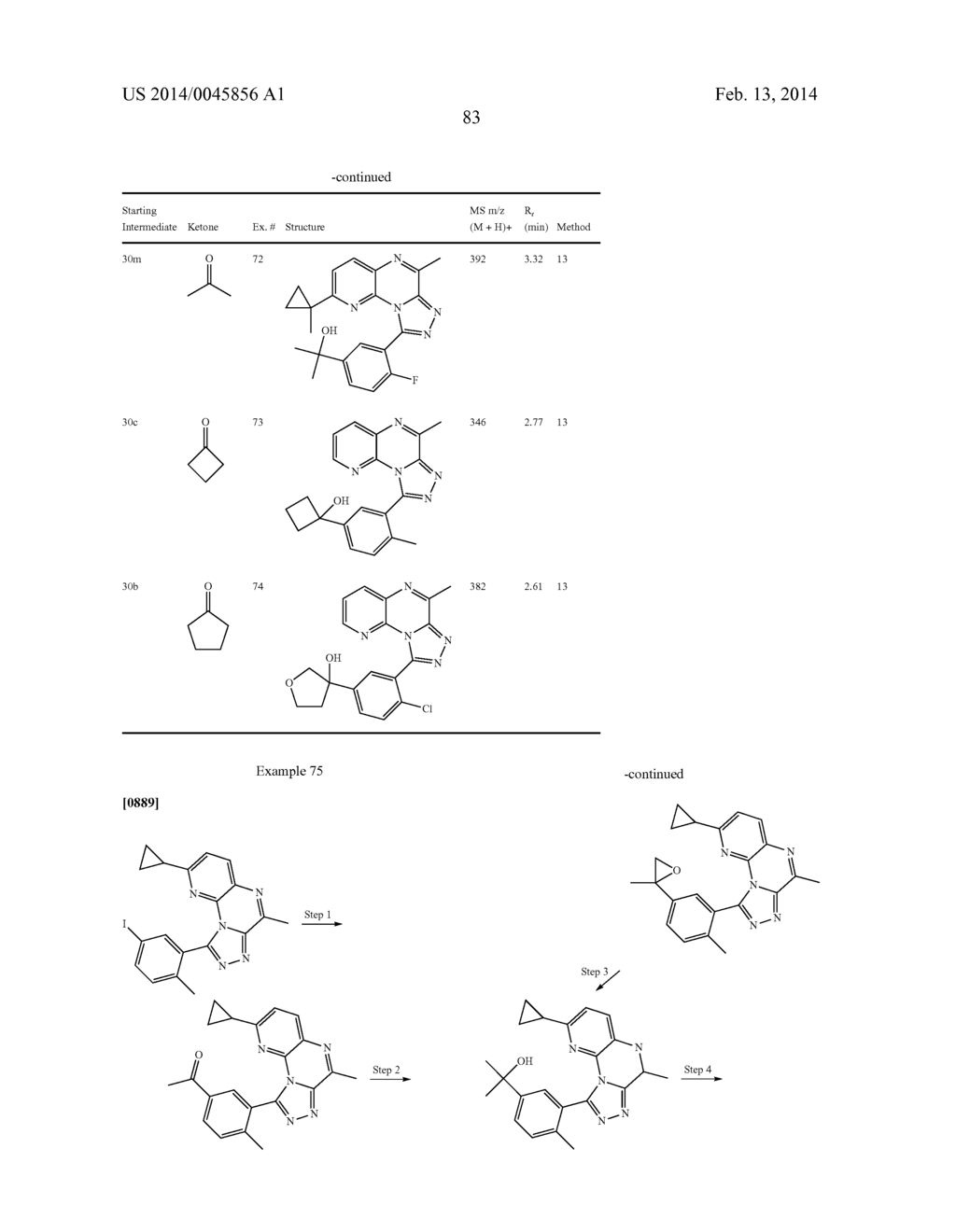 4-Methyl-2,3,5,9,9b-pentaaza-cyclopenta[a]naphthalenes - diagram, schematic, and image 84