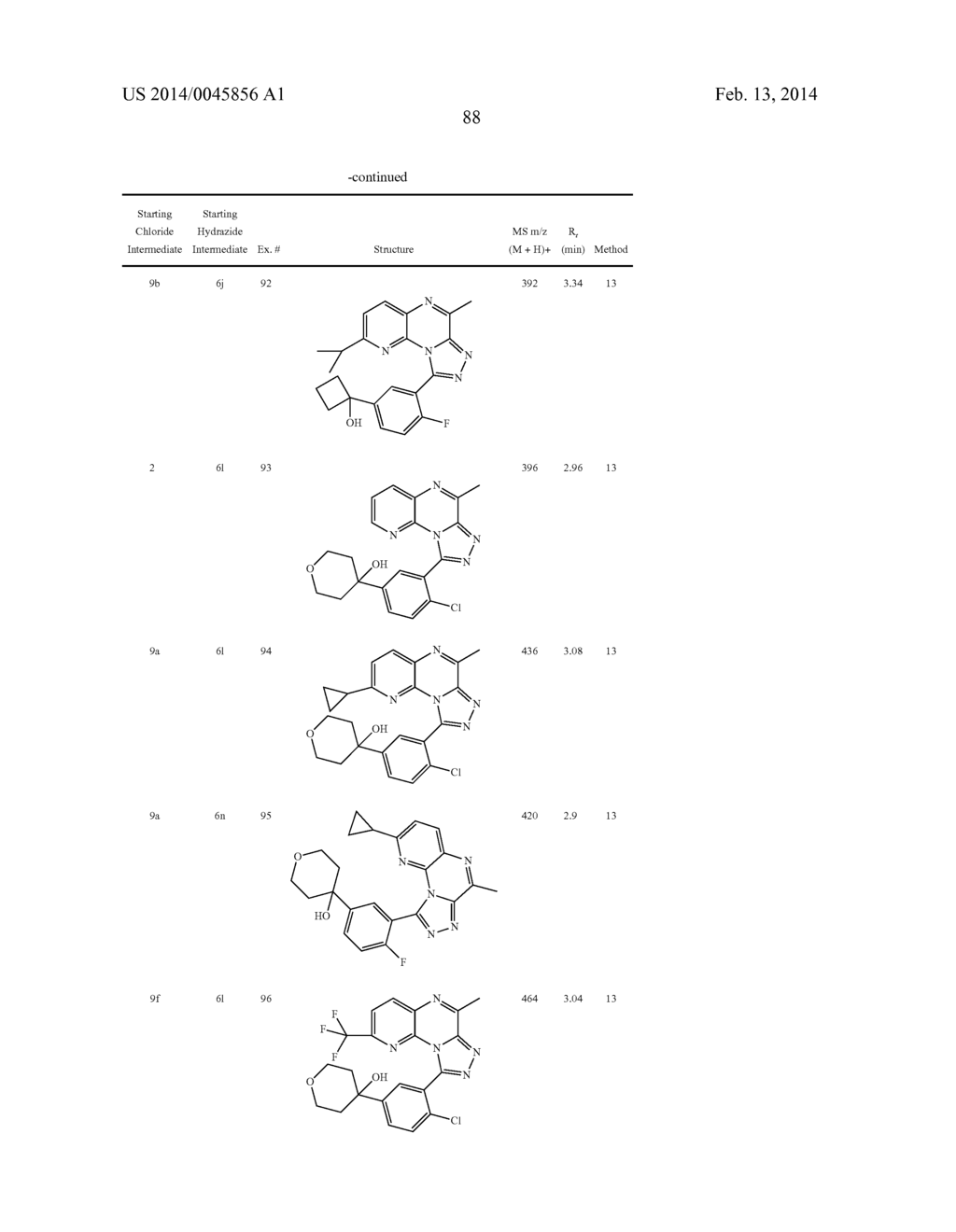 4-Methyl-2,3,5,9,9b-pentaaza-cyclopenta[a]naphthalenes - diagram, schematic, and image 89