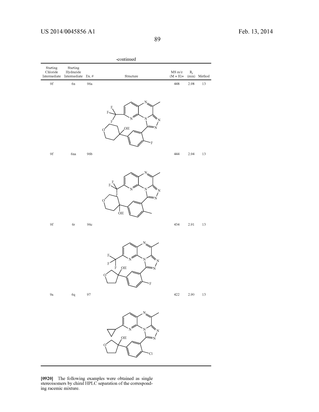 4-Methyl-2,3,5,9,9b-pentaaza-cyclopenta[a]naphthalenes - diagram, schematic, and image 90