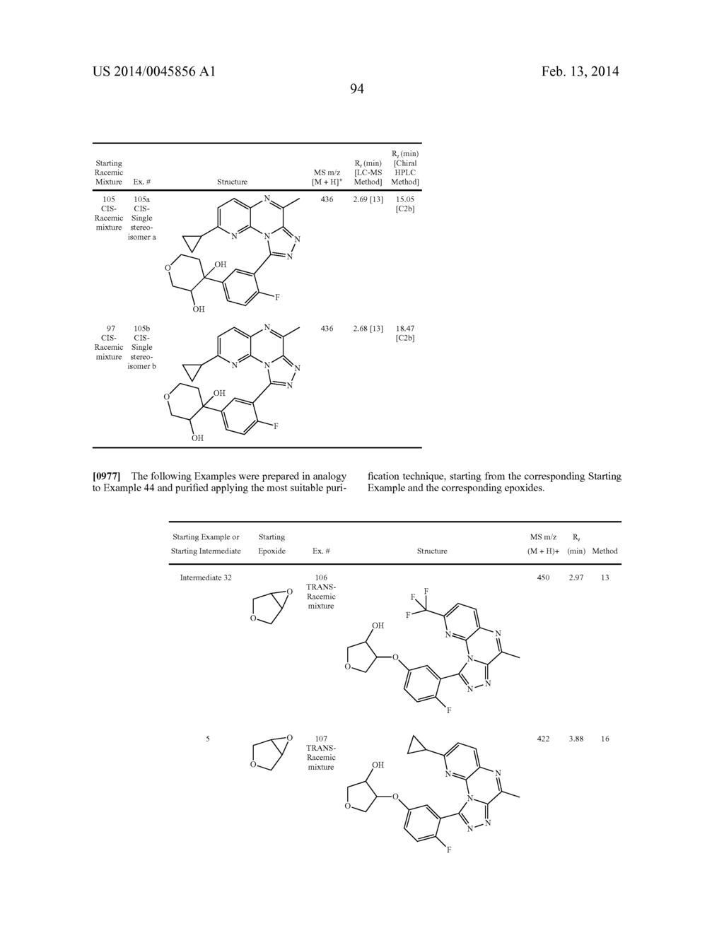 4-Methyl-2,3,5,9,9b-pentaaza-cyclopenta[a]naphthalenes - diagram, schematic, and image 95