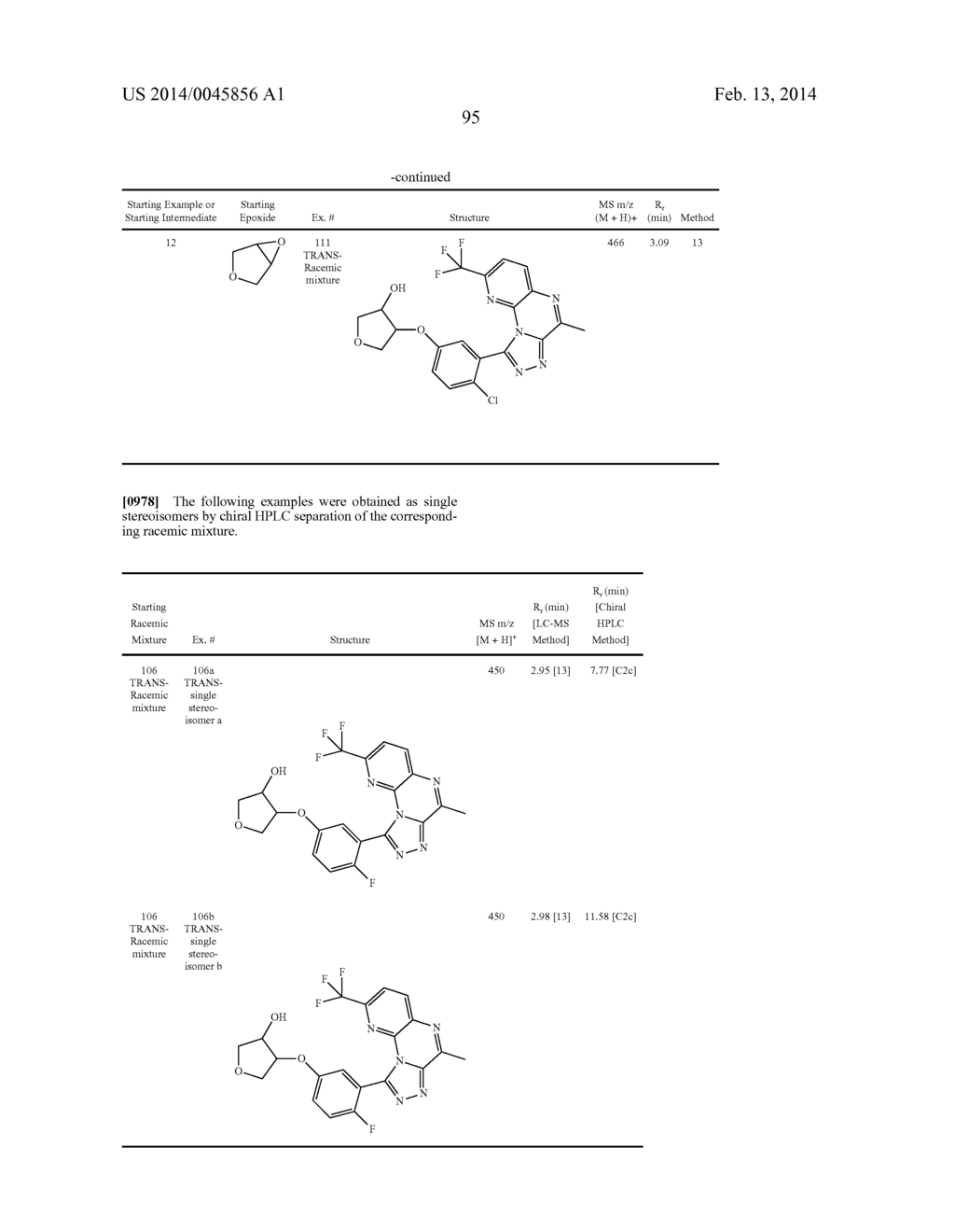 4-Methyl-2,3,5,9,9b-pentaaza-cyclopenta[a]naphthalenes - diagram, schematic, and image 96