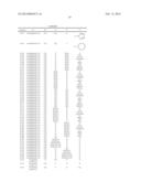 NOVEL MICROBIOCIDES diagram and image