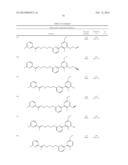 NOVEL MICROBIOCIDES diagram and image