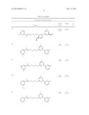 NOVEL MICROBIOCIDES diagram and image