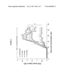 LAQUINIMOD FOR TREATMENT OF CANNABINOID RECEPTOR TYPE 1(CB1) MEDIATED     DISORDERS diagram and image