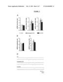 LAQUINIMOD FOR TREATMENT OF CANNABINOID RECEPTOR TYPE 1(CB1) MEDIATED     DISORDERS diagram and image