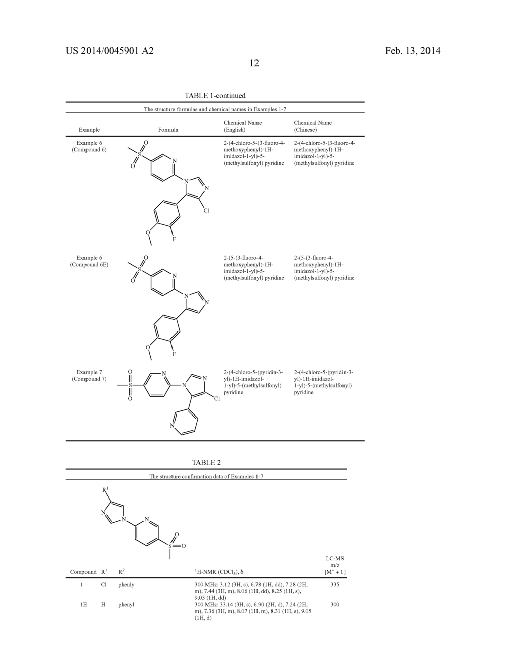 IMIDAZOLE DERIVATIVES AND PREPARATION METHOD AND USE THEREOF - diagram, schematic, and image 13