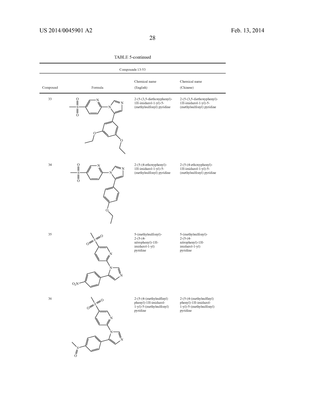 IMIDAZOLE DERIVATIVES AND PREPARATION METHOD AND USE THEREOF - diagram, schematic, and image 29