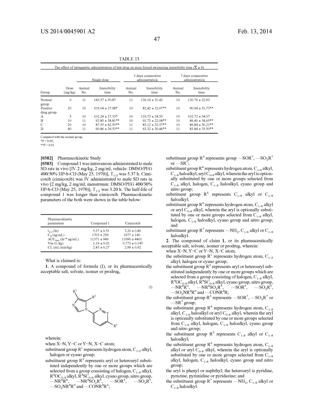 IMIDAZOLE DERIVATIVES AND PREPARATION METHOD AND USE THEREOF - diagram, schematic, and image 48
