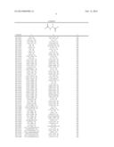 Bioavailable Diacylhydrazine Ligands for Modulating the Expression of     Exogenous Genes via an Ecdysone Receptor Complex diagram and image