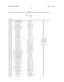 Bioavailable Diacylhydrazine Ligands for Modulating the Expression of     Exogenous Genes via an Ecdysone Receptor Complex diagram and image