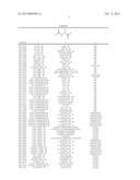 Bioavailable Diacylhydrazine Ligands for Modulating the Expression of     Exogenous Genes via an Ecdysone Receptor Complex diagram and image