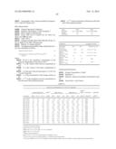 Bioavailable Diacylhydrazine Ligands for Modulating the Expression of     Exogenous Genes via an Ecdysone Receptor Complex diagram and image