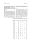 Bioavailable Diacylhydrazine Ligands for Modulating the Expression of     Exogenous Genes via an Ecdysone Receptor Complex diagram and image