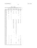 Bioavailable Diacylhydrazine Ligands for Modulating the Expression of     Exogenous Genes via an Ecdysone Receptor Complex diagram and image