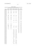 Bioavailable Diacylhydrazine Ligands for Modulating the Expression of     Exogenous Genes via an Ecdysone Receptor Complex diagram and image