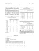 Bioavailable Diacylhydrazine Ligands for Modulating the Expression of     Exogenous Genes via an Ecdysone Receptor Complex diagram and image