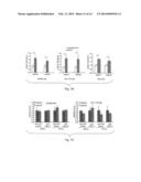 Materials and Methods Related to MicroRNA-21, Mismatch Repair, and     Colorectal Cancer diagram and image