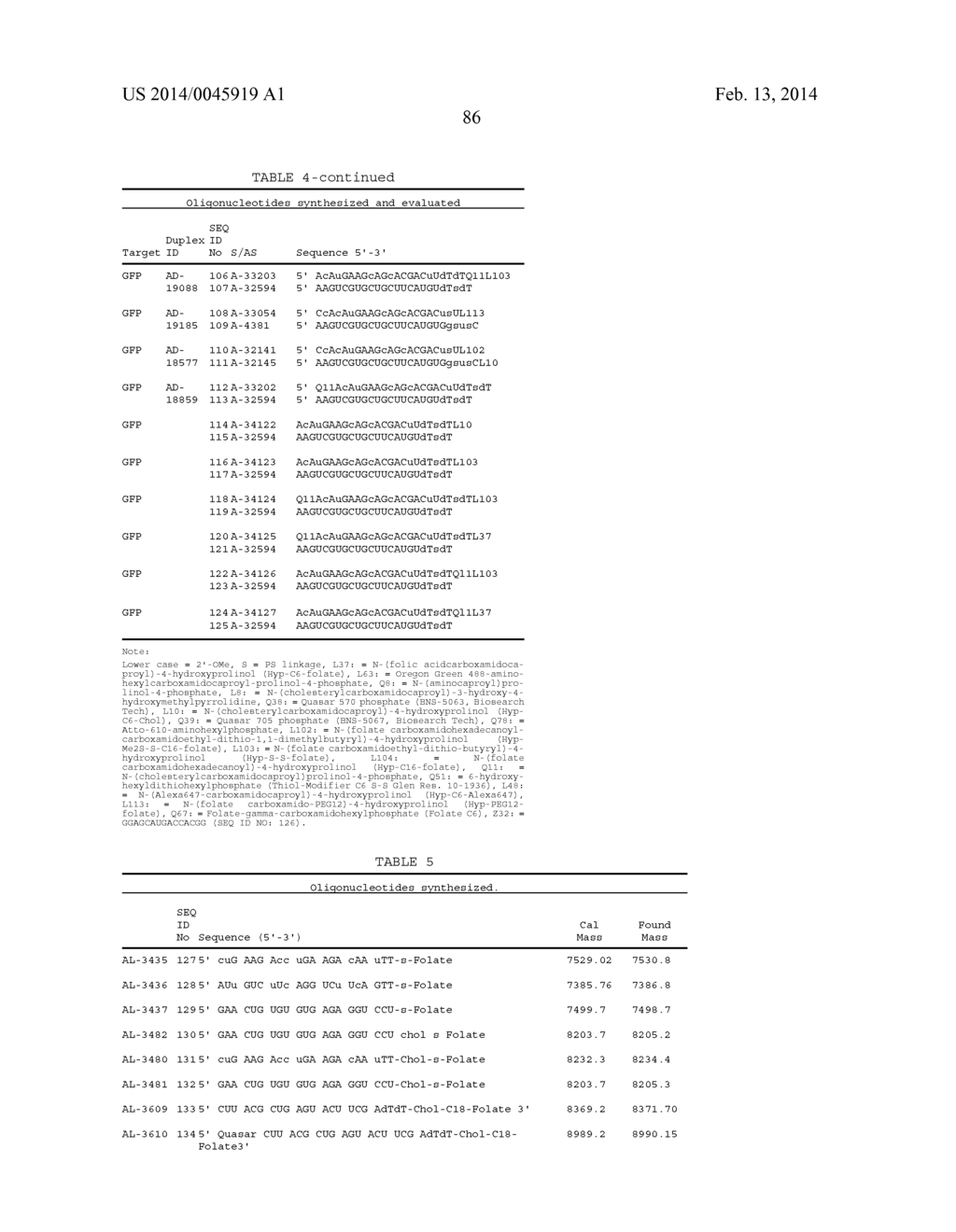 Folate Conjugates - diagram, schematic, and image 104