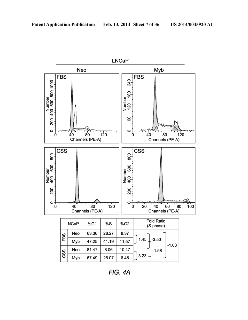 METHODS AND COMPOSITIONS FOR THE DIAGNOSIS, CLASSIFICATION, AND TREATMENT     OF CANCER - diagram, schematic, and image 08