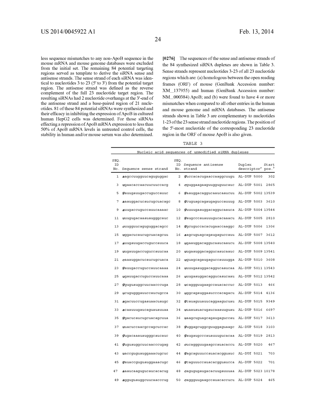 RNAi Modulation Of ApoB And Uses Thereof - diagram, schematic, and image 39