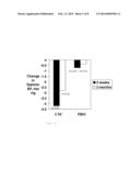 POLYPHENOL/THEANINE COMPOSITIONS diagram and image