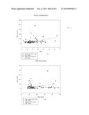 POLYPHENOL/THEANINE COMPOSITIONS diagram and image