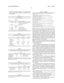 POLYPHENOL/THEANINE COMPOSITIONS diagram and image