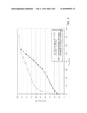 INTRACAMERAL SUSTAINED RELEASE THERAPEUTIC AGENT IMPLANTS diagram and image