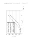 INTRACAMERAL SUSTAINED RELEASE THERAPEUTIC AGENT IMPLANTS diagram and image