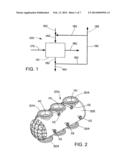 FISCHER-TROPSCH PROCESS diagram and image