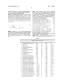 NOVEL IONIC LIQUIDS, FUNCTIONALIZED PARTICULATES, AND FLUOROPOLYMER     COMPOSITES diagram and image