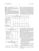 REACTIVE RESINS FOR CABLE SEALING COMPOUNDS diagram and image