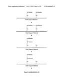 SPECIFIC SORBENT FOR BINDING PROTEINS AND PEPTIDES, AND SEPARATION METHOD     USING THE SAME diagram and image