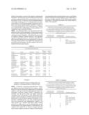 SPECIFIC SORBENT FOR BINDING PROTEINS AND PEPTIDES, AND SEPARATION METHOD     USING THE SAME diagram and image