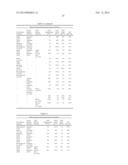 SPECIFIC SORBENT FOR BINDING PROTEINS AND PEPTIDES, AND SEPARATION METHOD     USING THE SAME diagram and image