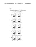 SUPERAGONISTS AND ANTAGONISTS OF INTERLEUKIN-2 diagram and image