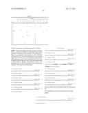 SUPERAGONISTS AND ANTAGONISTS OF INTERLEUKIN-2 diagram and image