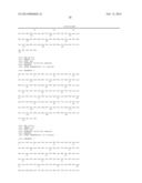 SUPERAGONISTS AND ANTAGONISTS OF INTERLEUKIN-2 diagram and image