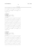 SUPERAGONISTS AND ANTAGONISTS OF INTERLEUKIN-2 diagram and image