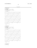 SUPERAGONISTS AND ANTAGONISTS OF INTERLEUKIN-2 diagram and image